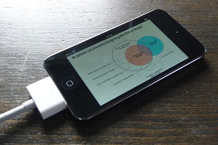 iPodTouch mit S6