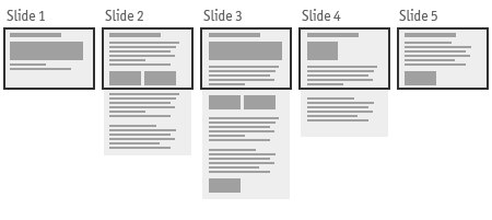 S6-Slides Schema